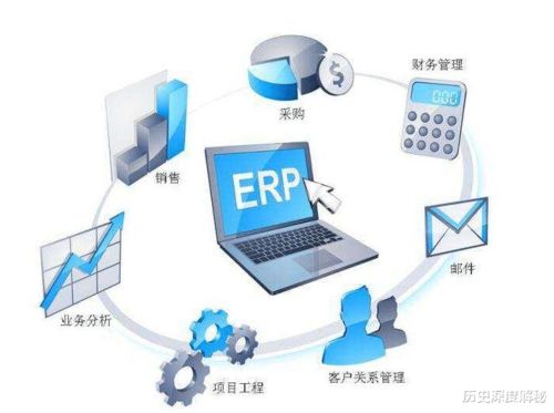 企业尤其是工厂,为何要用ERP系统,用了有什么好处